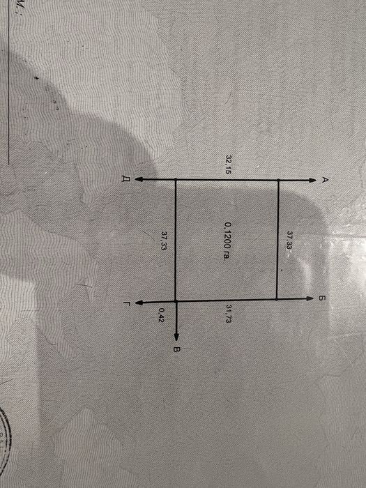 Ділянка 12 соток