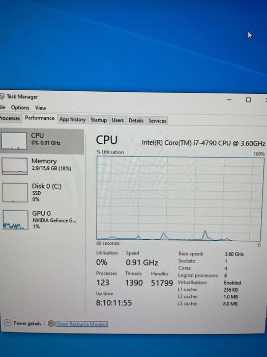 i7 4790/GTX 660 2gb/16gb RAM