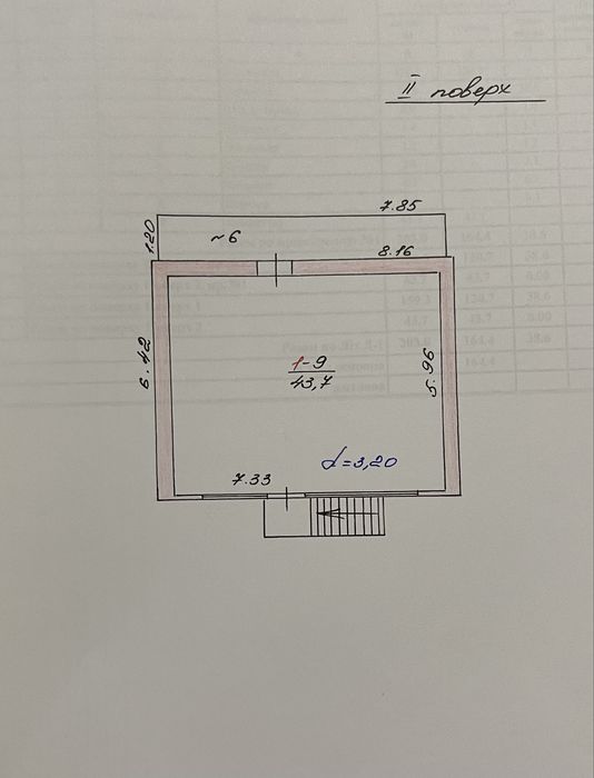 Бізнес, який не чекає. Він уже заробляє.