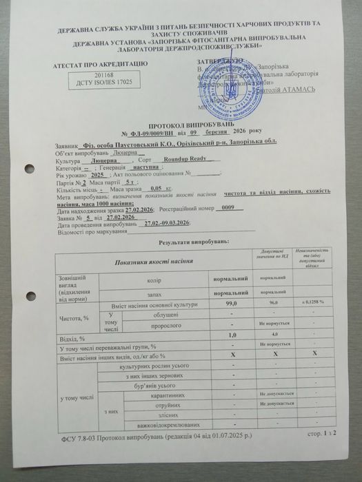 Люцерна стійка до раундапу
