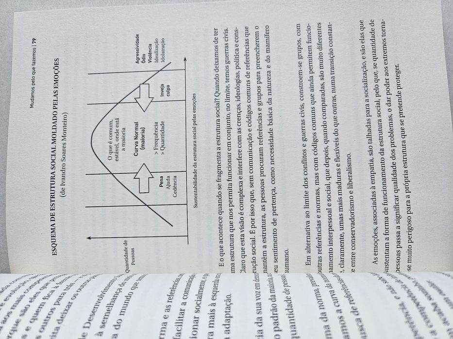 Livro Mudamos Pelo Que Fazemos Novo de Ivandro Monteiro