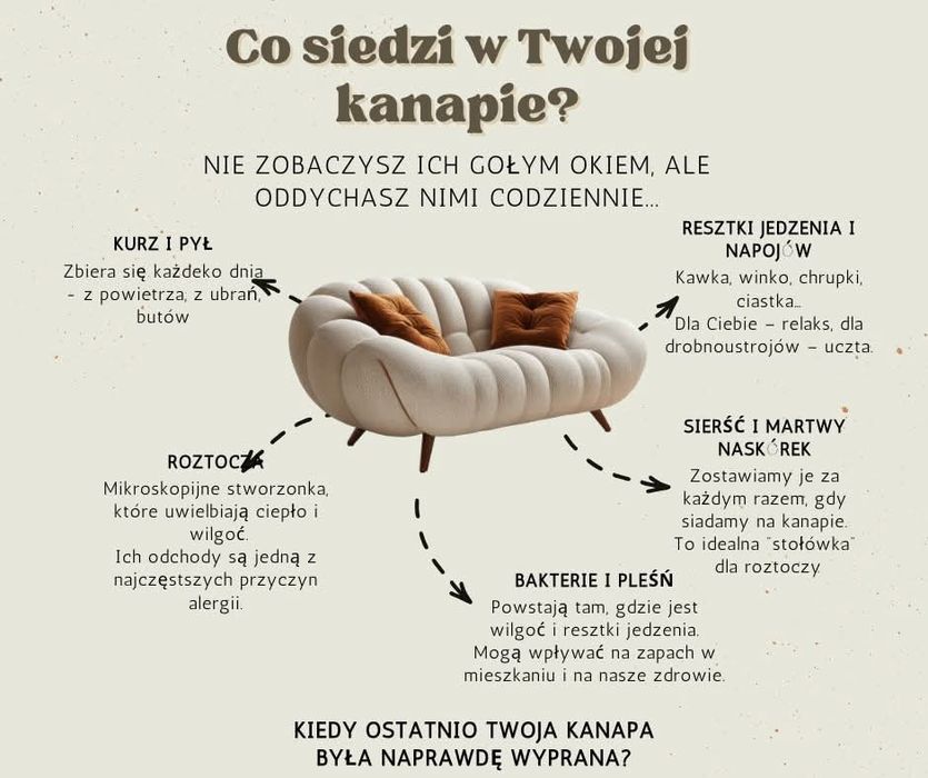 Mobilne pranie tapicerki • meblowej i samochodowej