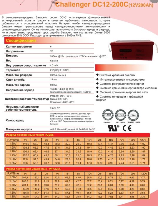 Продам к-т інвертор ПНК-12-600 ЕЛІМ + АКБ Challenger Carbon DC12-200