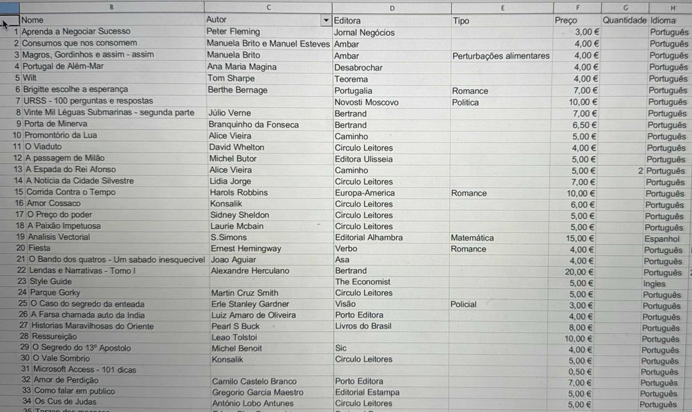 Lote Livros - diversos autores