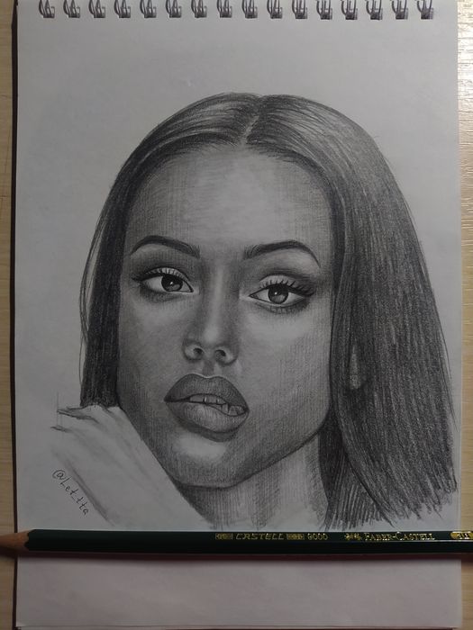 Портрет на заказ