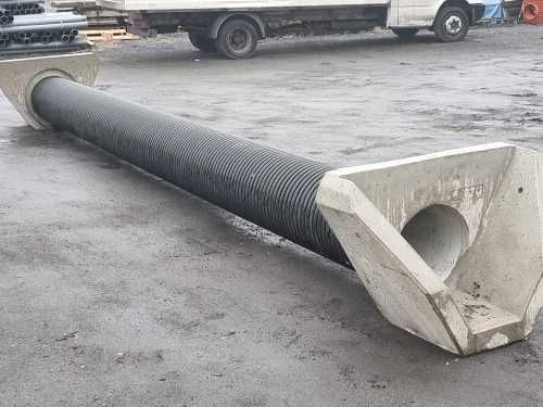 Ścianka skośna betonowa  400 (900) , przepust, mostek