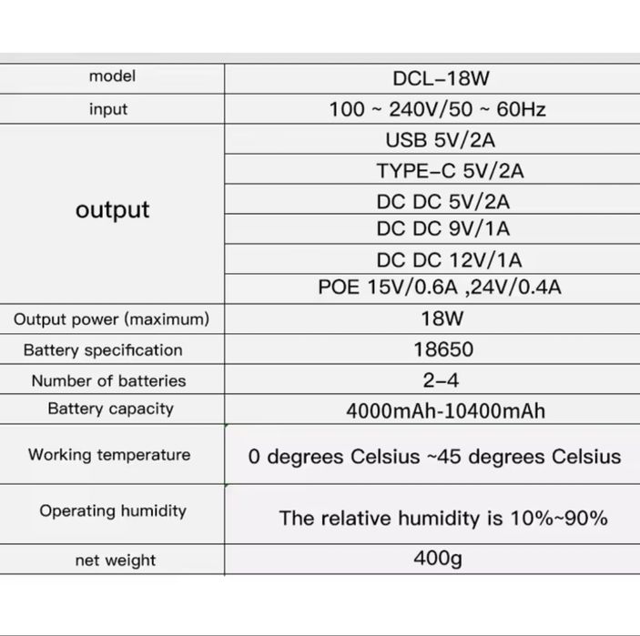 Type-C міні джерело безперебійного живлення