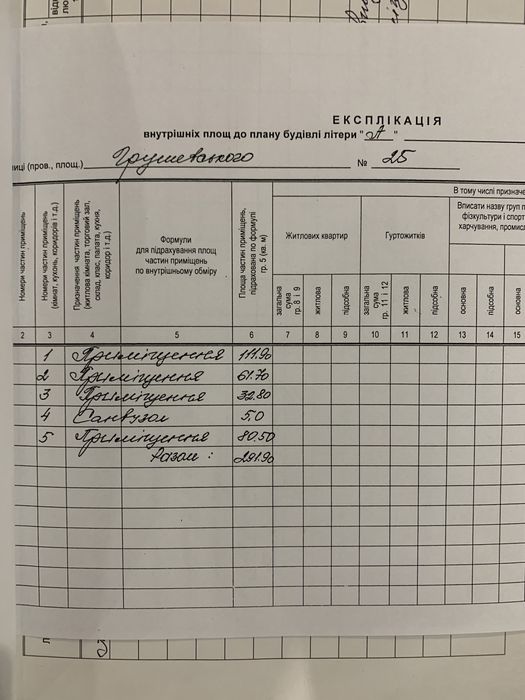 Продаж комерційного приміщення по вул.Грушевського