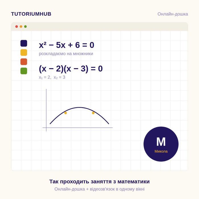 Репетитор англійська, німецька, математика, фізика, хімія, біологія, українська мова, польська мова, початкові класи, онлайн, підготовка до НМТ