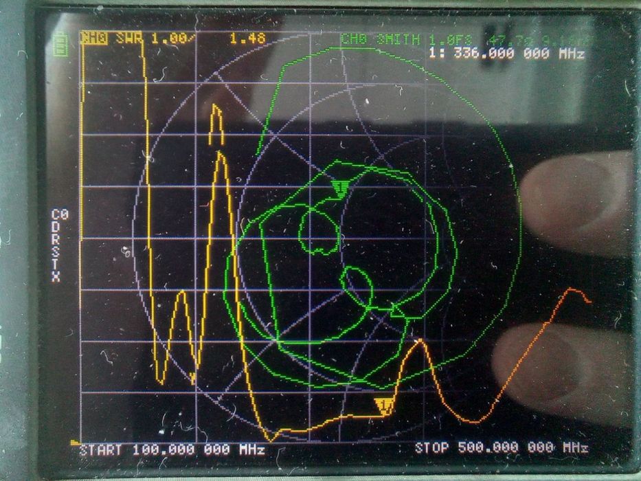 Антена Satcom Сатком sdr радиостанция