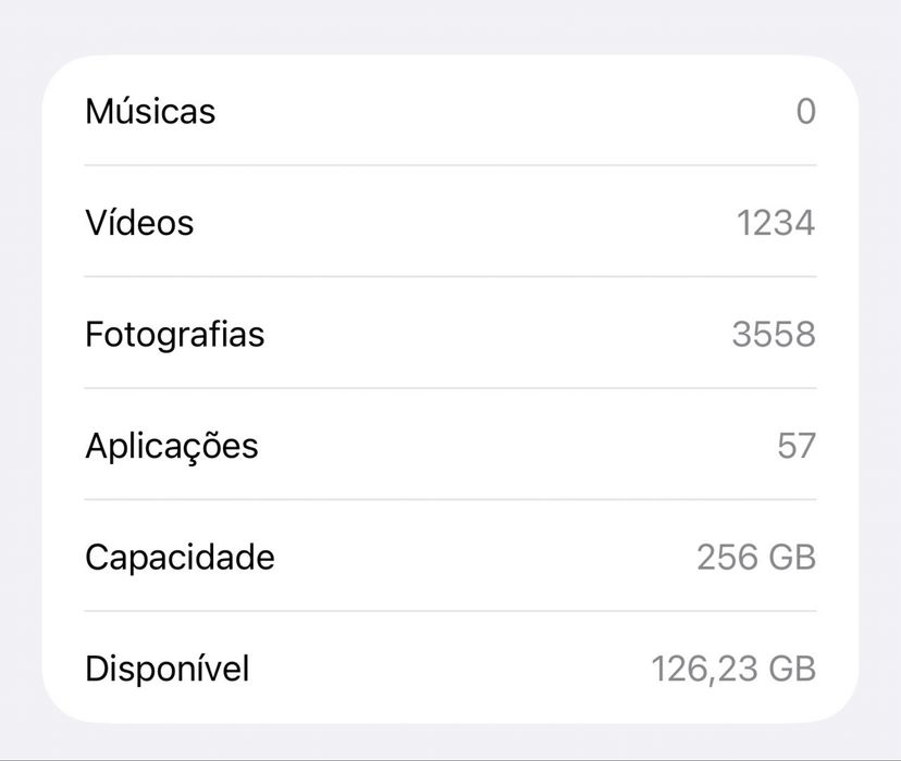 Apple iphone meia noite 14 plus 256gb como novo