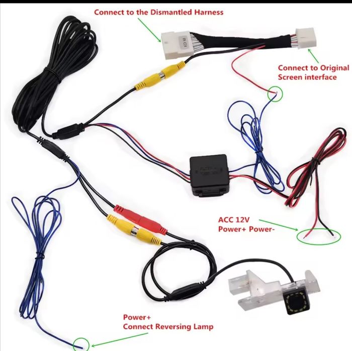 Камера заднего вида рено