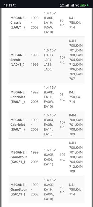 Шків колінвалу Renault 8200392683