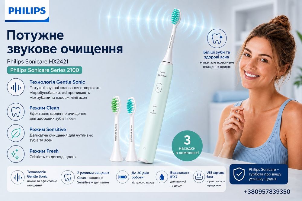 Зубна щітка Philips Sonicare Series 2100 HX2421/02 — звукове очищення, 2 режими, IPX7, до 30 днів роботи та 3 насадки в комплекті.