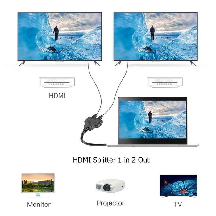 Splitter HDMI 1080p