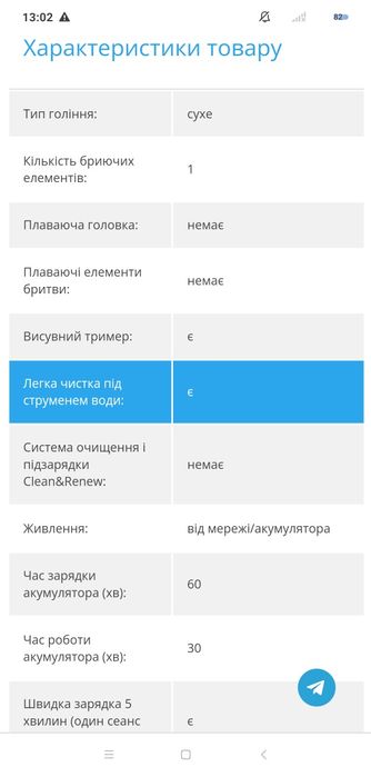 Електробритва Braun MG5050