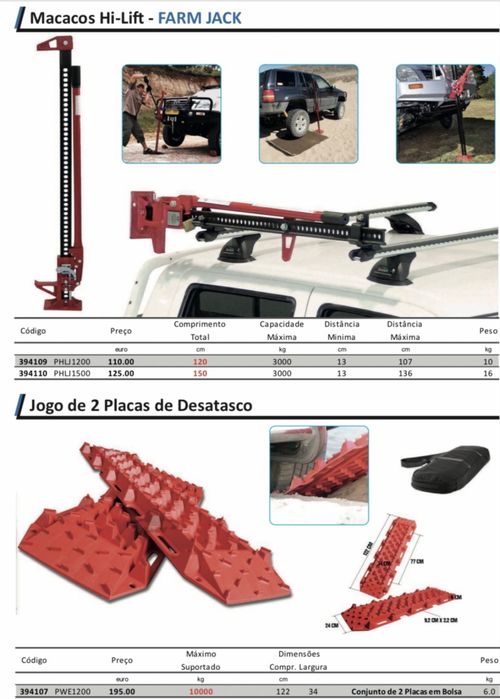 Macacos hi lift/ jogo de 2 placas desatasco