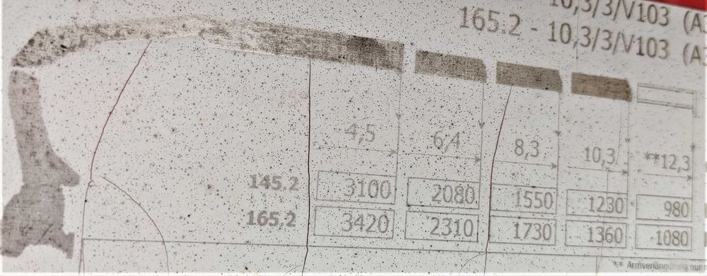 Transport HDS 25 ton, wysięg 25 metrów , Skrzynia 7,50 m plus 1,80m