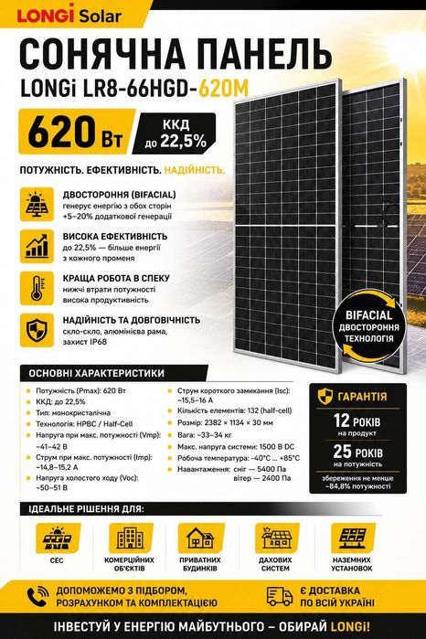СЕС. Панелі Лонджі 620. Сонячні панелі. Опт та роздріб