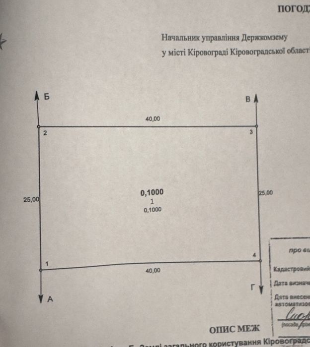 Продається земельна ділянка Арнаутово 10 соток