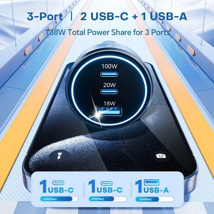 Потужна Автомобільна зарядка ASOMETECH 138W USB Type C GaN iPhone