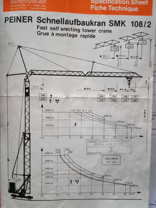 Żuraw wieżowy dolnoobrotowy PEINER SMK 108/2