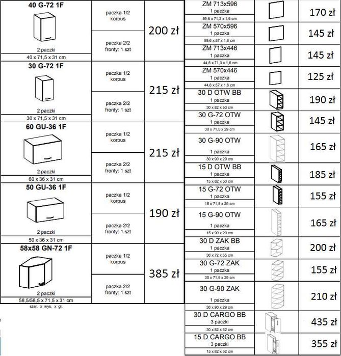 Modułowe meble kuchenne Artisan połysk narożne stwórz własną kuchnię!