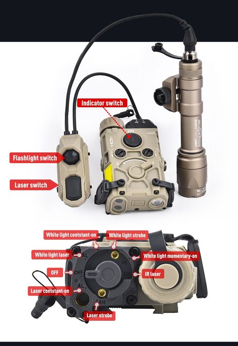 Eotech OGL + ліхтар Sure Fire M600 + виносна кнопка Axon, лцу