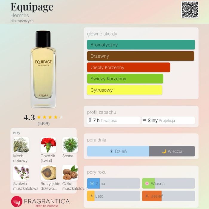 Meskie perfumy Hermes Equipage