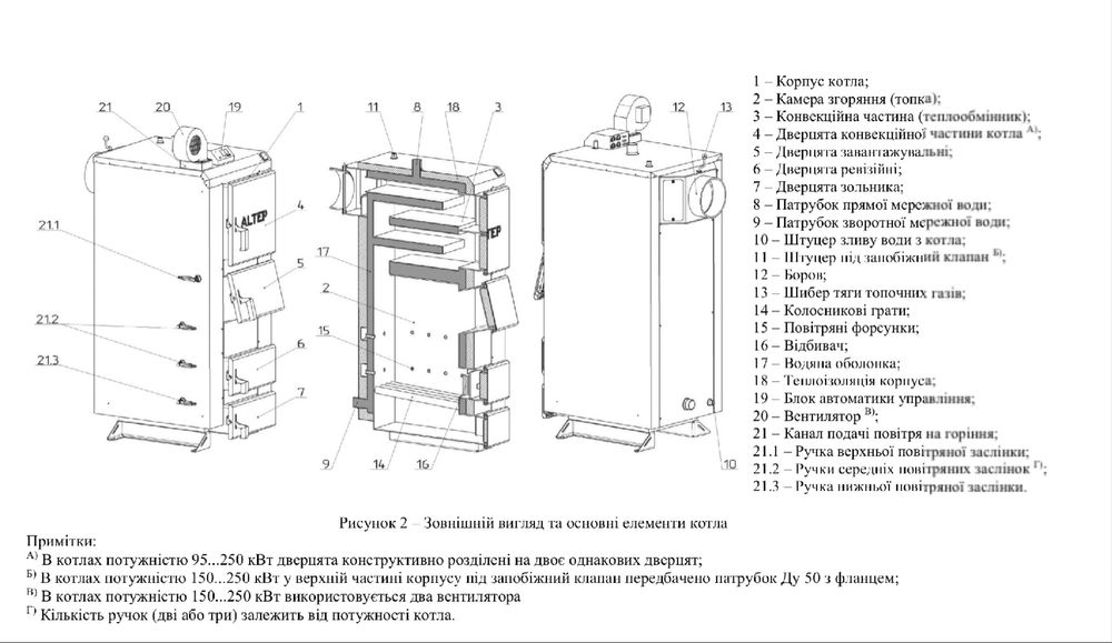 ‼️Котел ALTEP Duo Plus 50 кВт твердопаливні котли АЛЬТЕП Чернігів