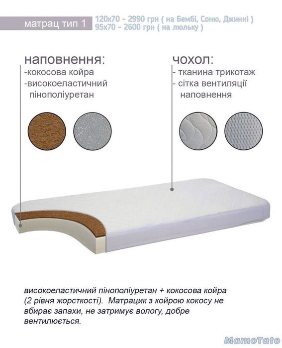 Ліжечко-трансформер Люлька