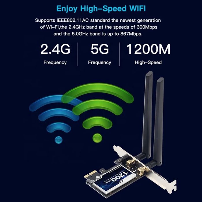 Karta sieciowa WiFi + Bluetooth PCIe AC1200Mbps Dual Band