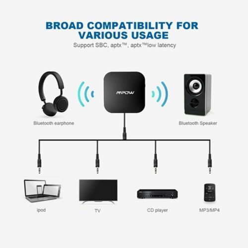 MPOW Bluetooth 5.0 3.5mm - Audio Adapter