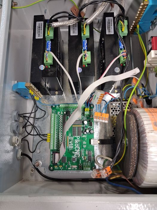 Szafa sterowanie cnc pikocnc frezarka plazma