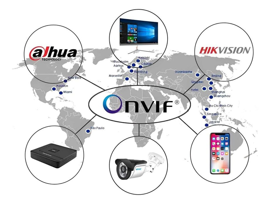 NVR gravador » 8 Câmaras FullHD » Entrada para PEN e cartão MicroSD