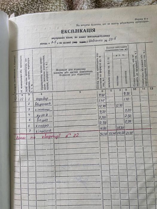 Квартира м.Хотин вул. Шевченка 59 Б