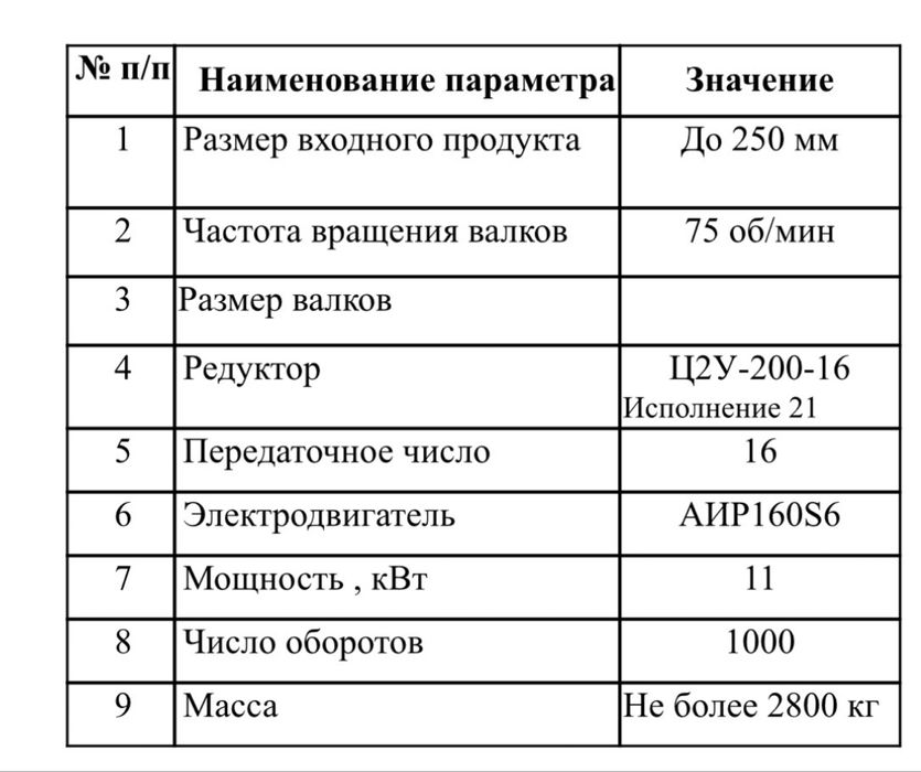 Дробилка валковая ДДЗ-4А