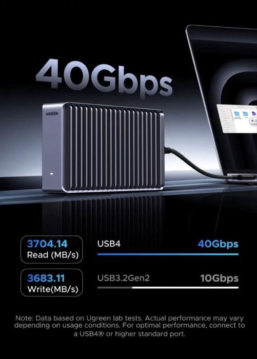 Зовнішня кишеня UGREEN D700 40Gbps USB4 NVMe для M.2 SSD