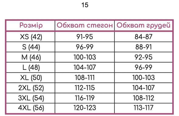 Плаття для вагітних та годуючих
