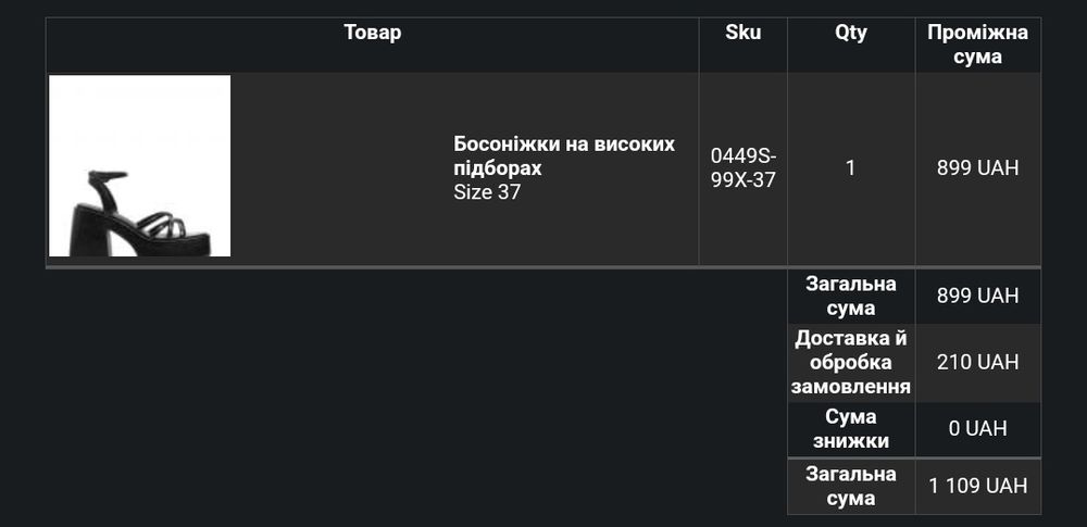 Босоніжки від CROPP