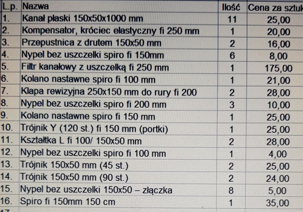 Rekuperacja, wentylacja, DGP