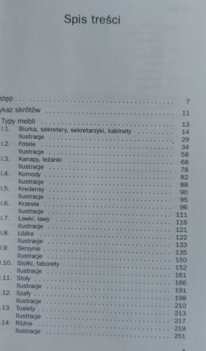 Słownik terminologiczny mebli, Izydor Grzeluk, unikat