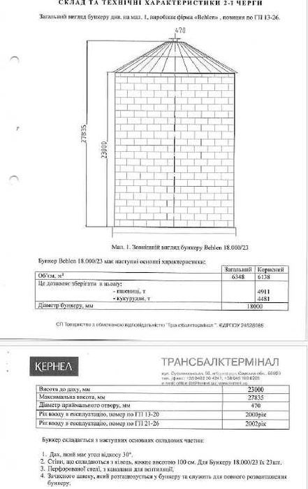 Запчастини до силоса BEHLEN на 5000т збер.- ребра жорсткости; панелі;