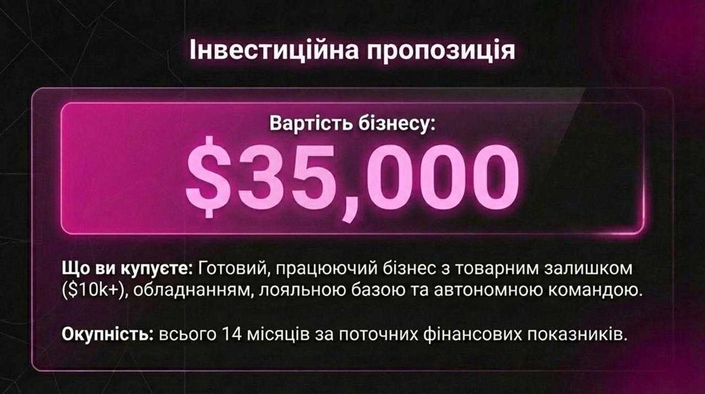Продається Інтим-Крамниця у центрі — Чистий прибуток 103,824 грн/міс