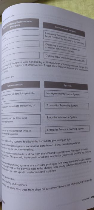 Acca Approved Performance Management, Kaplan