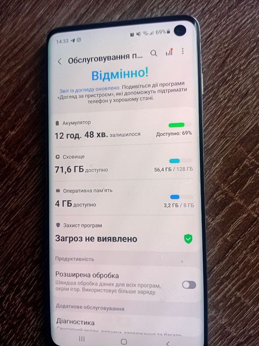 Samsung s10 оригінал