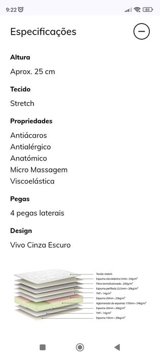 Colchão viscoelástico