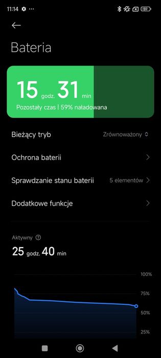 Redmi Note 11 4gb/64gb