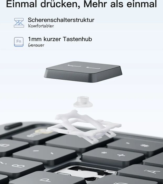 inateck KB04122GRAY Inateck iPad Keyboard 11" gray 10th Gen. Compa