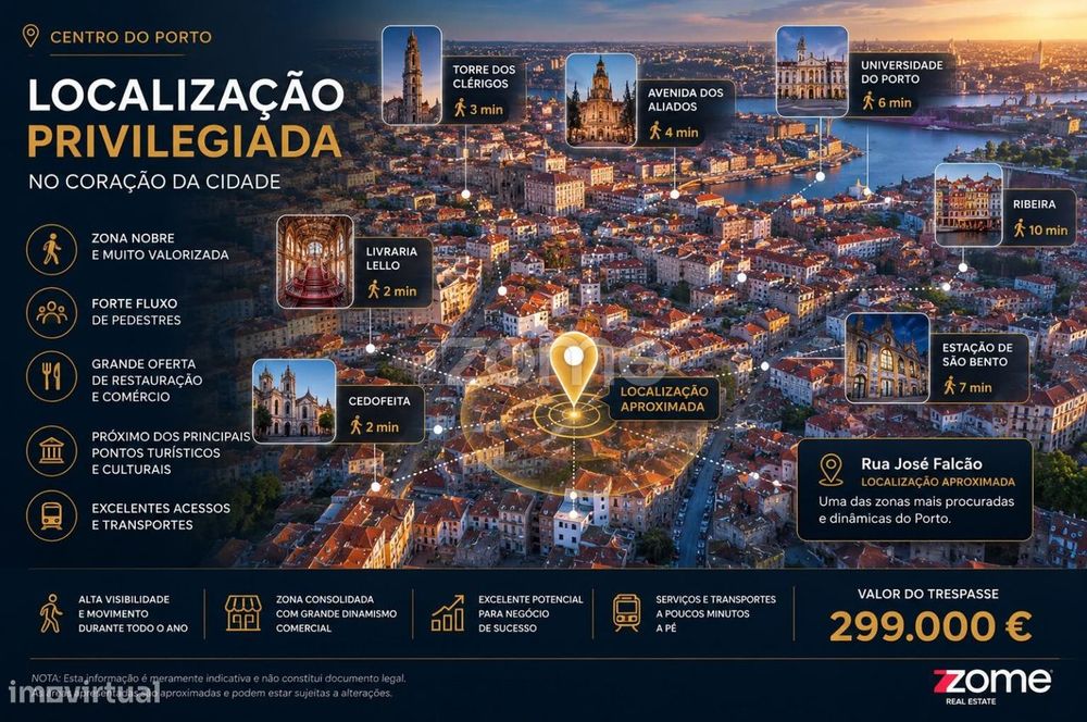 Trespasse de Restaurante de Referência no Centro do Porto